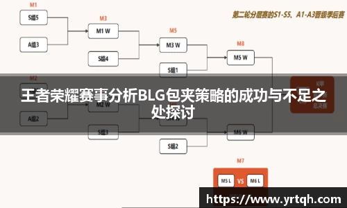 王者荣耀赛事分析BLG包夹策略的成功与不足之处探讨